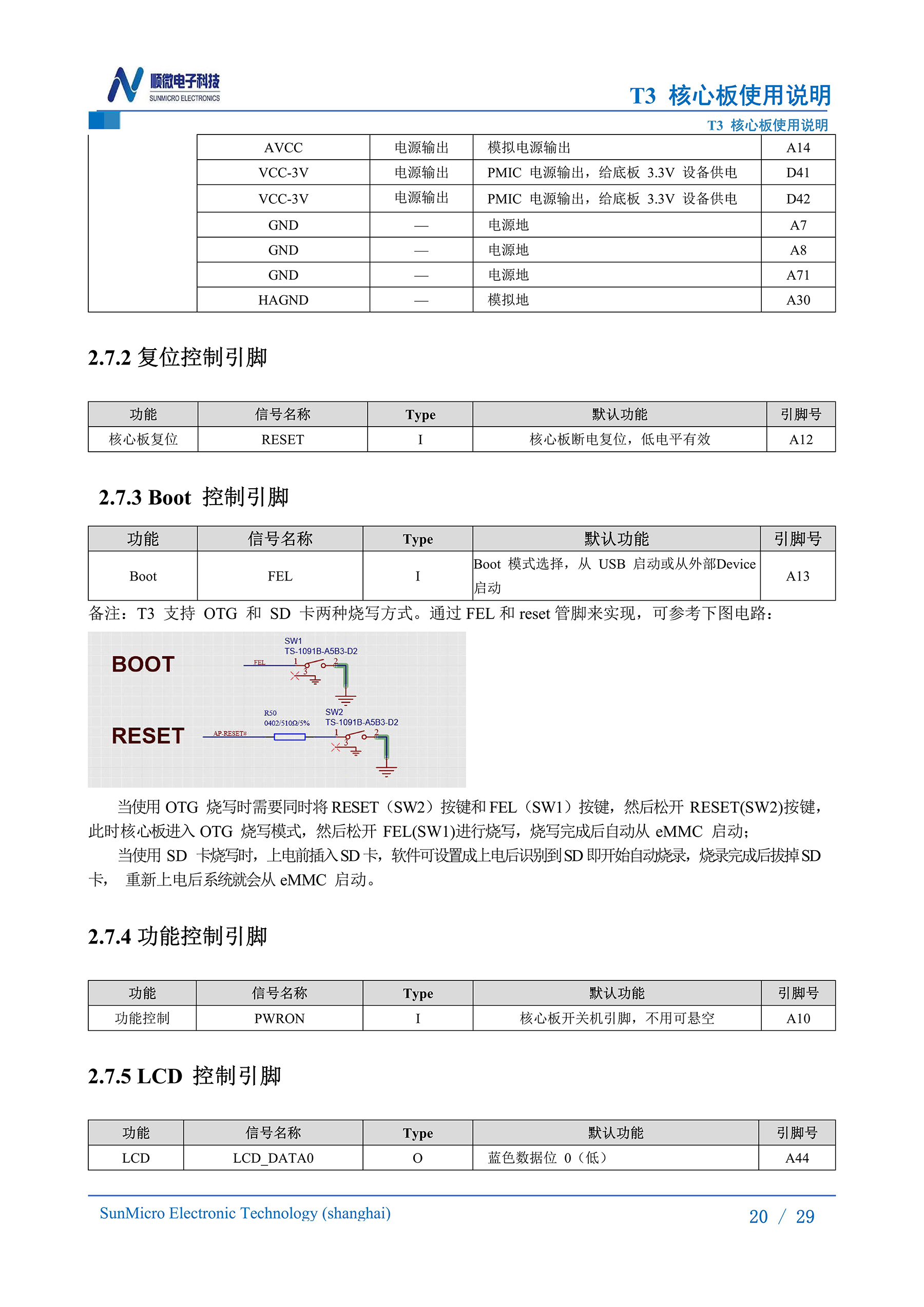 T3核心板硬件使用说明_11