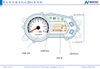 摩托车电动车仪表