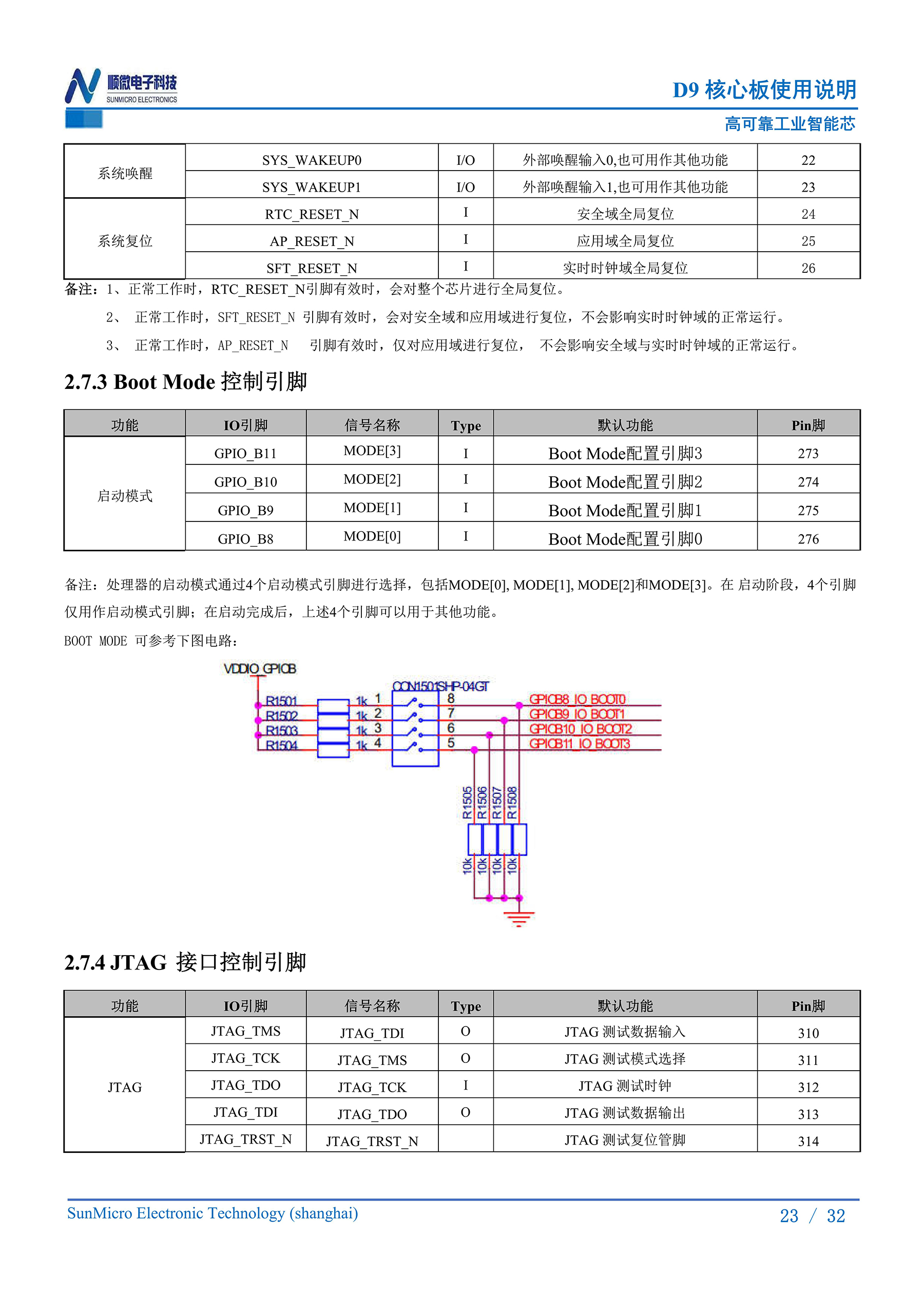 SVD9核心板硬件使用说明_24