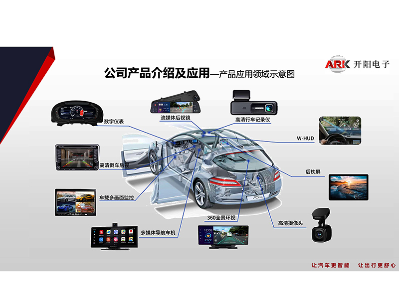 AMT630H仪表多媒体手机投屏解决方案