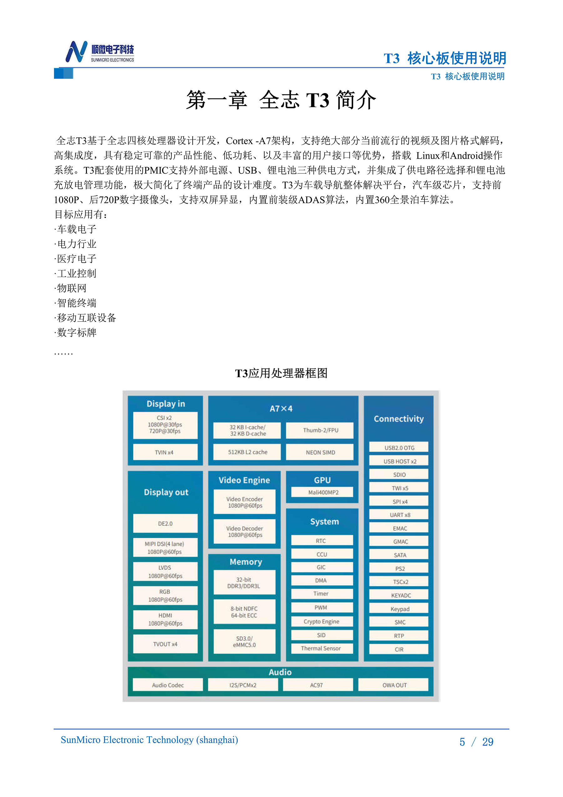 T3核心板硬件使用说明_6